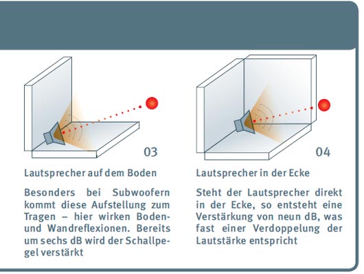 Auswahl_003_b