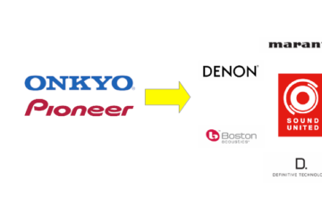 Pioneer Onkyo Sound United Übernahme Kauf Denon Marantz