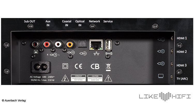 Revox Studioart 5.1 Heimkino-System S100 Soundbar Lautsprecher Surround Set Test Review