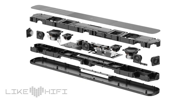 Explosionsgrafik: Hier sind die zahlreichen Treiber der Sennheiser Ambeo Soundbar Plus zu sehen. (Bild: Sennheiser)