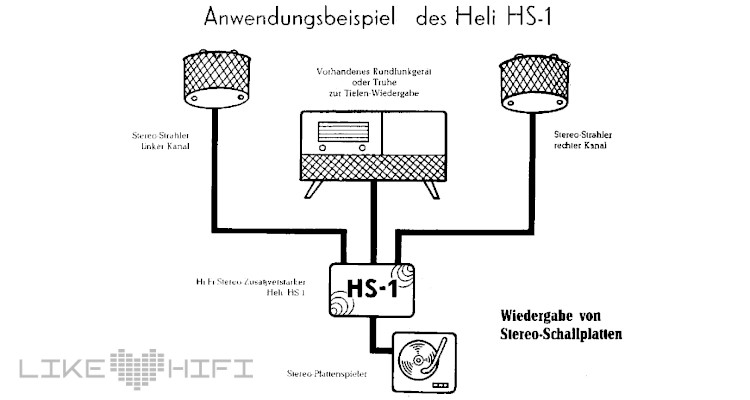 „Heli HS-1“  DDR