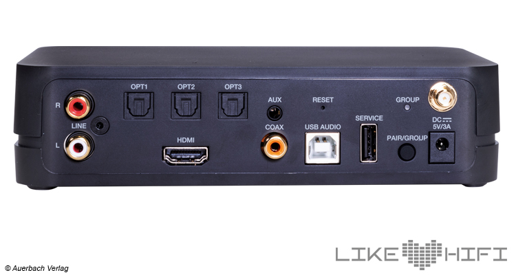 Rückansicht des Piega Connect+ Moduls.
