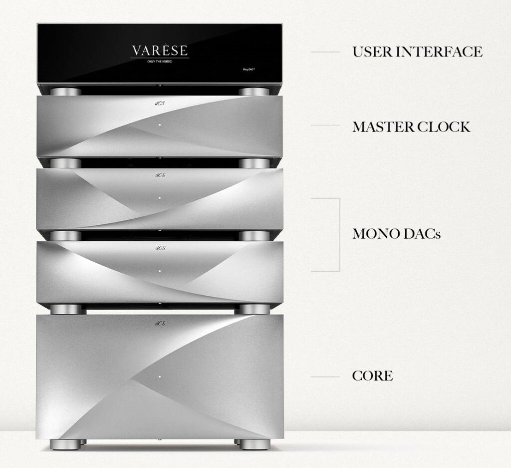 dCS Varèse-Musiksystem