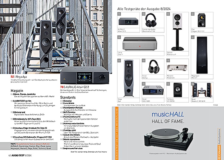 AUDIO TEST Ausgabe 08 2024 Magazin Inhalt High End Lautsprecher Boxen