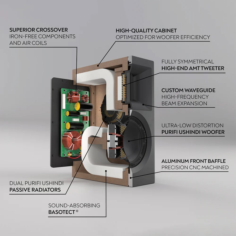 Radiant Acoustics Clarity 6.2: Neue Kompaktlautsprecher 