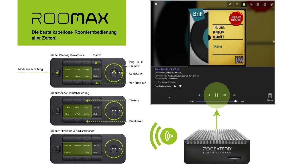 rooMax