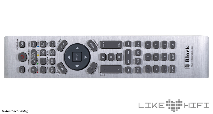 Test: Block CVR-200