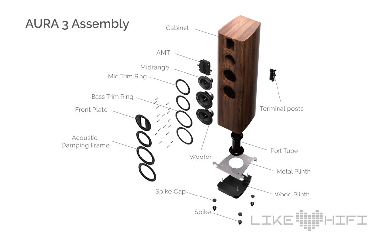 Wharfedale Aura 3 Assembly