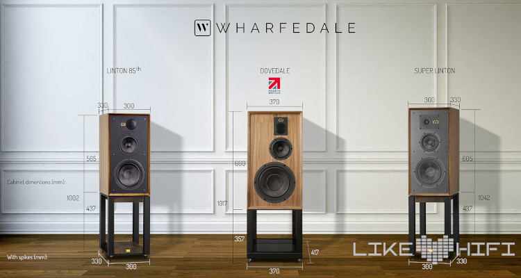 Test: Wharfedale Super Linton – Standlautsprecher Vergleich Dovedale