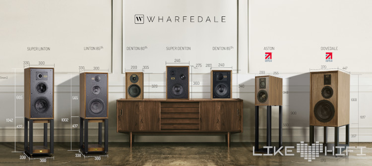 Wharfedale Heritage Serie
