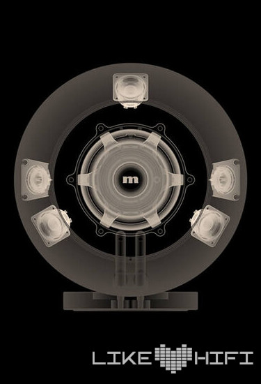 Marantz Horizon Treiber