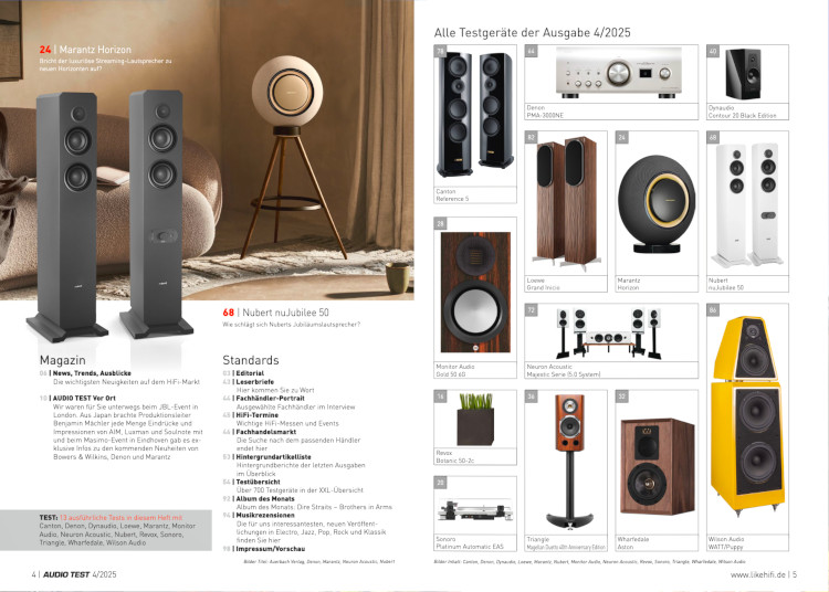 AUDIO TEST Ausgabe 04 2025 Magazin Inhalt Lautsprecher