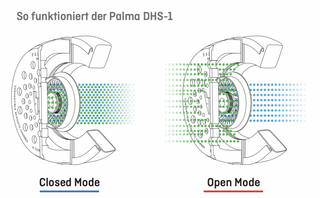 Palma DHS-1