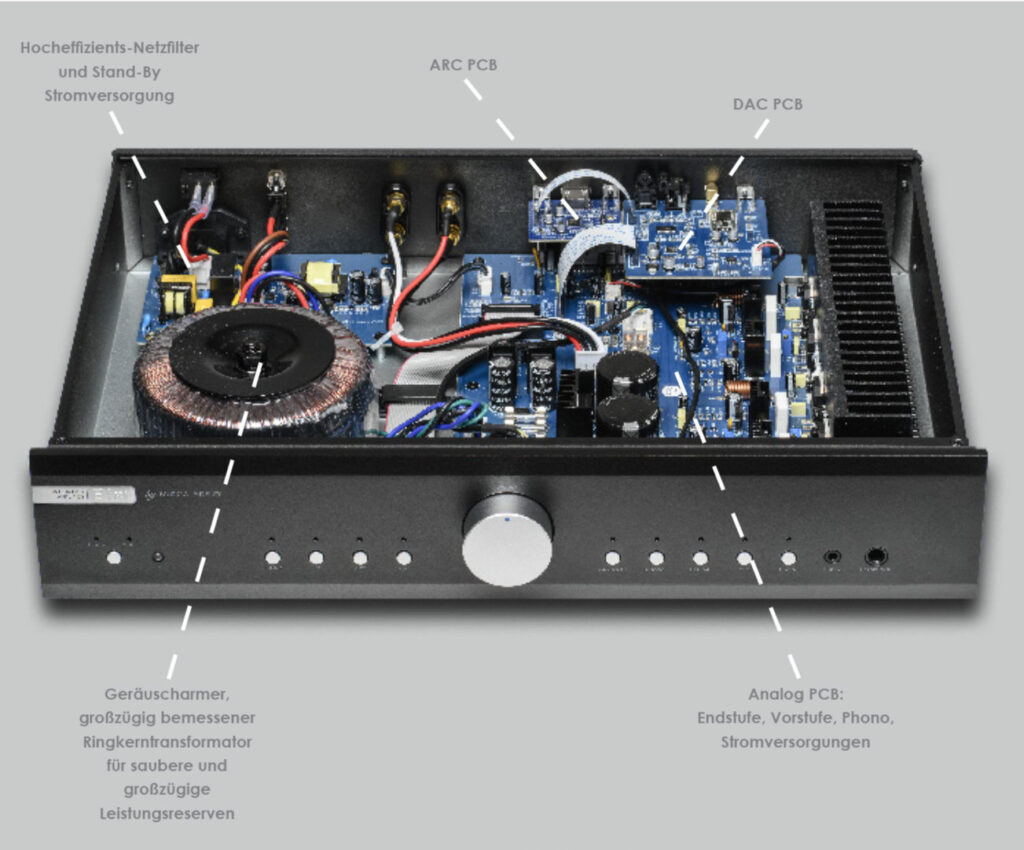 Innenleben Musical Fidelity B1xi Verstärker